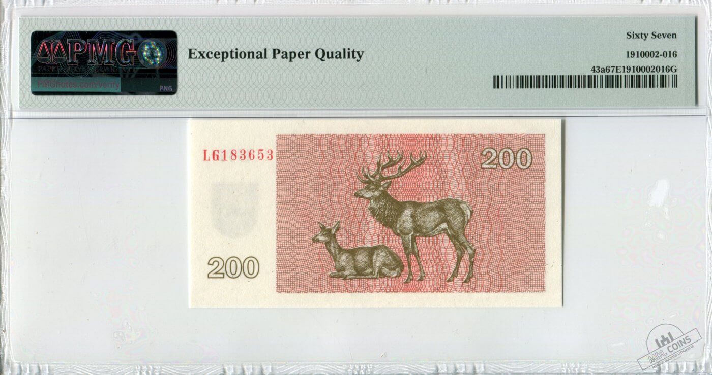 MDL – Magnus Ducatus Lithuaniae