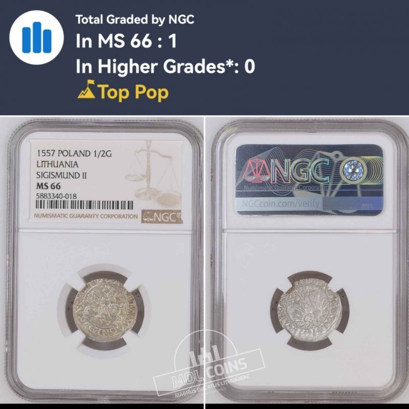 MDL – Magnus Ducatus Lithuaniae