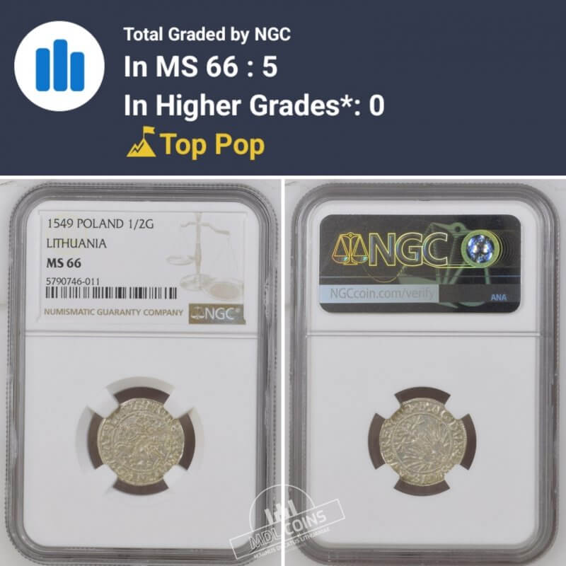 MDL – Magnus Ducatus Lithuaniae