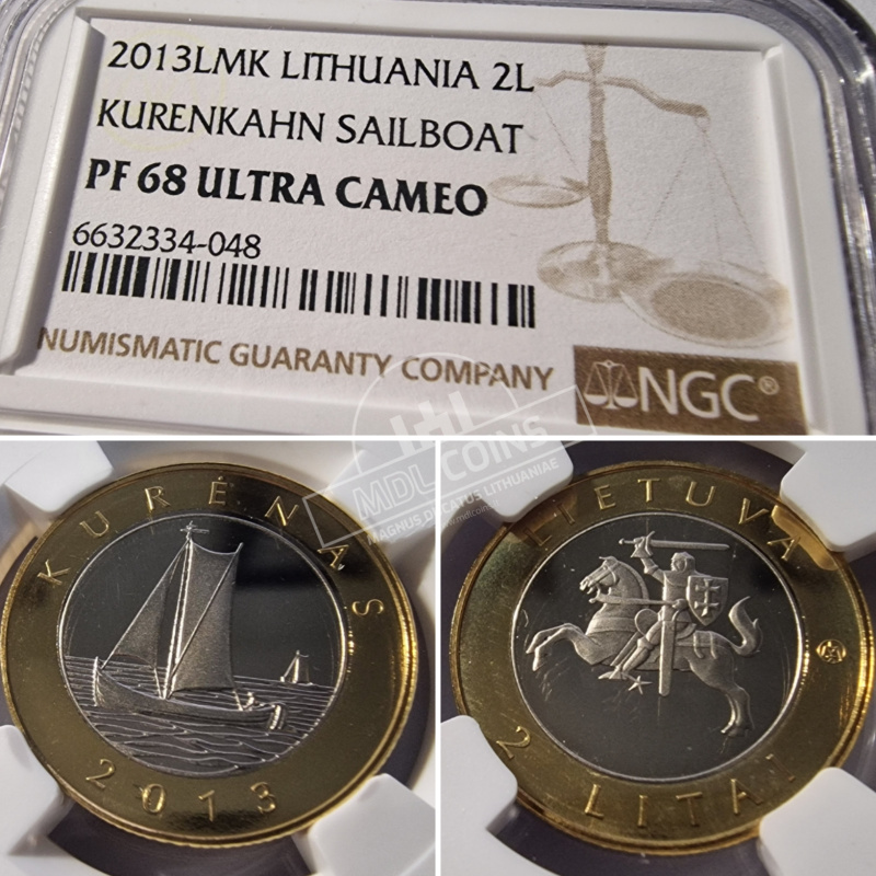 MDL – Magnus Ducatus Lithuaniae