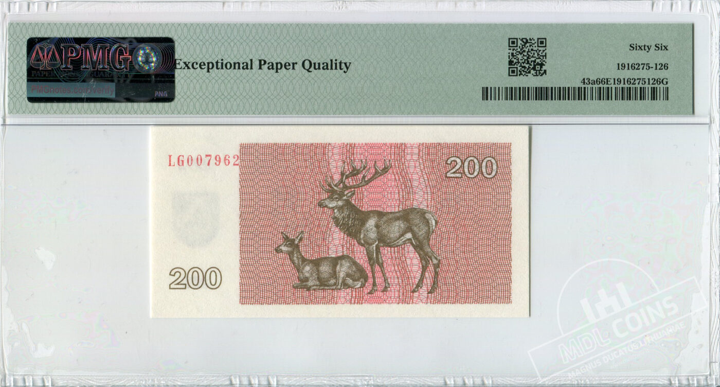 MDL – Magnus Ducatus Lithuaniae