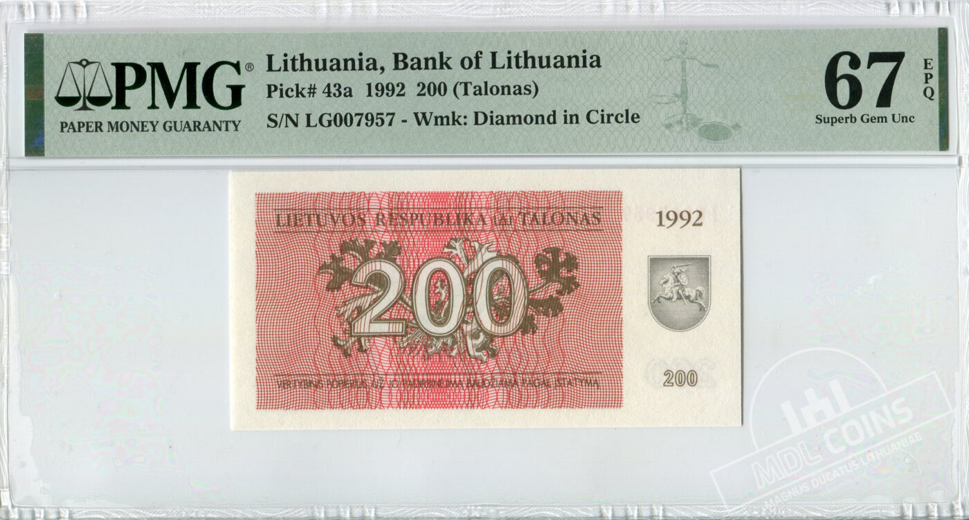 MDL – Magnus Ducatus Lithuaniae