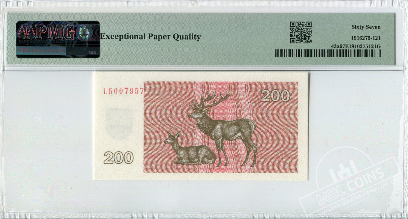 MDL – Magnus Ducatus Lithuaniae