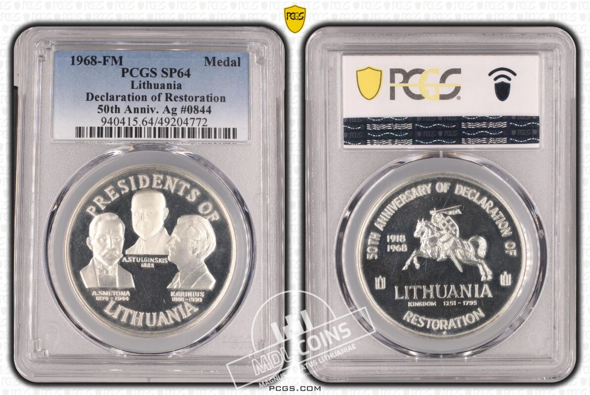 MDL – Magnus Ducatus Lithuaniae