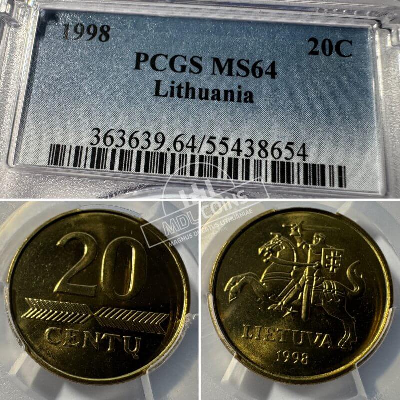 MDL – Magnus Ducatus Lithuaniae