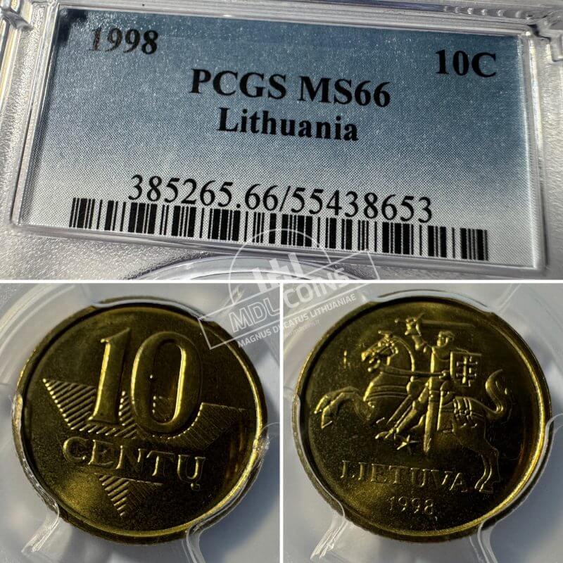 MDL – Magnus Ducatus Lithuaniae