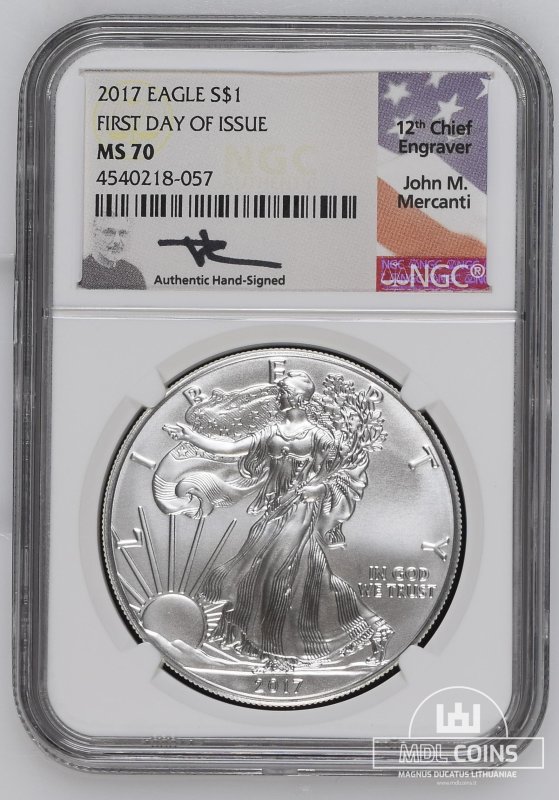 MDL – Magnus Ducatus Lithuaniae